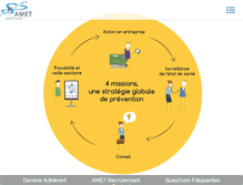 Tablet Screenshot of amet.org